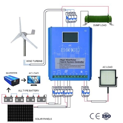 مولد طاقة الرياح الشخصي متعدد الألوان IP54 5KWH 10KWH 20KWH