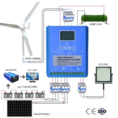 مولد توربينات الرياح الشخصية المنزلية اختياري بلوتوث WIFI 10KWH 20KWH 30KWH